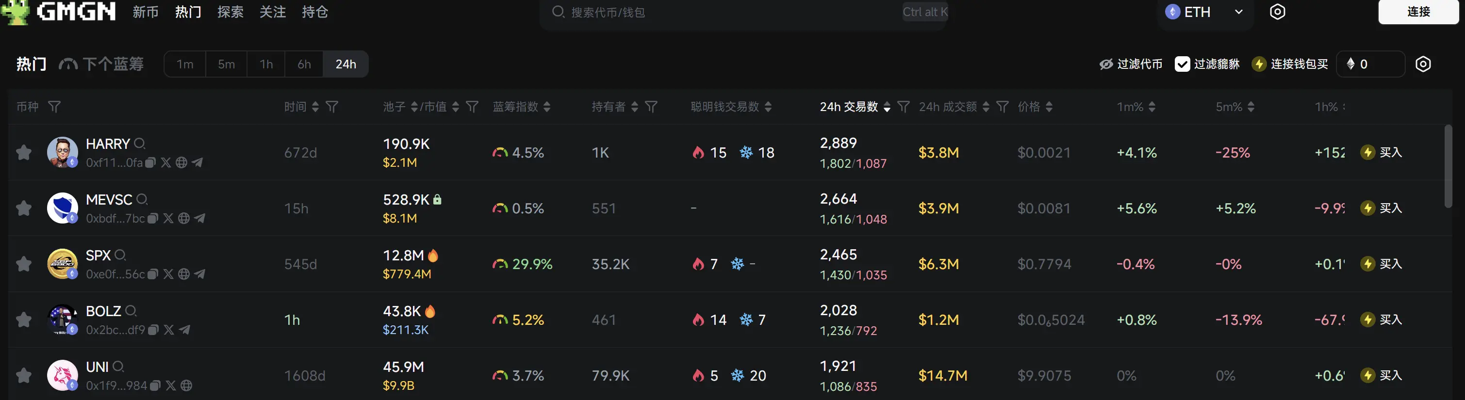 Daily Report | Musk changes X account nickname to Harry Bōlz; Binance and SEC jointly apply to pause the lawsuit for 60 days; Binance Alpha adds OLAS, MLG, STRDY