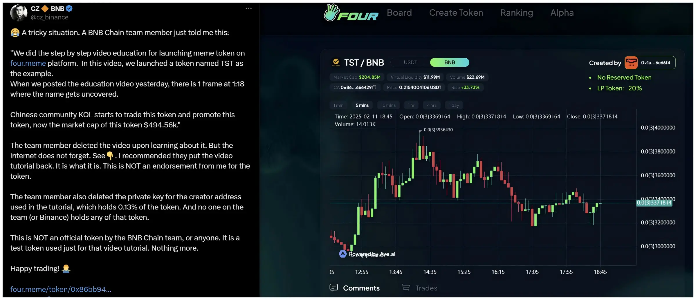 TST Event Full Review: From Community Carnival to Binance Controversy, A Microcosm of the Crypto Market