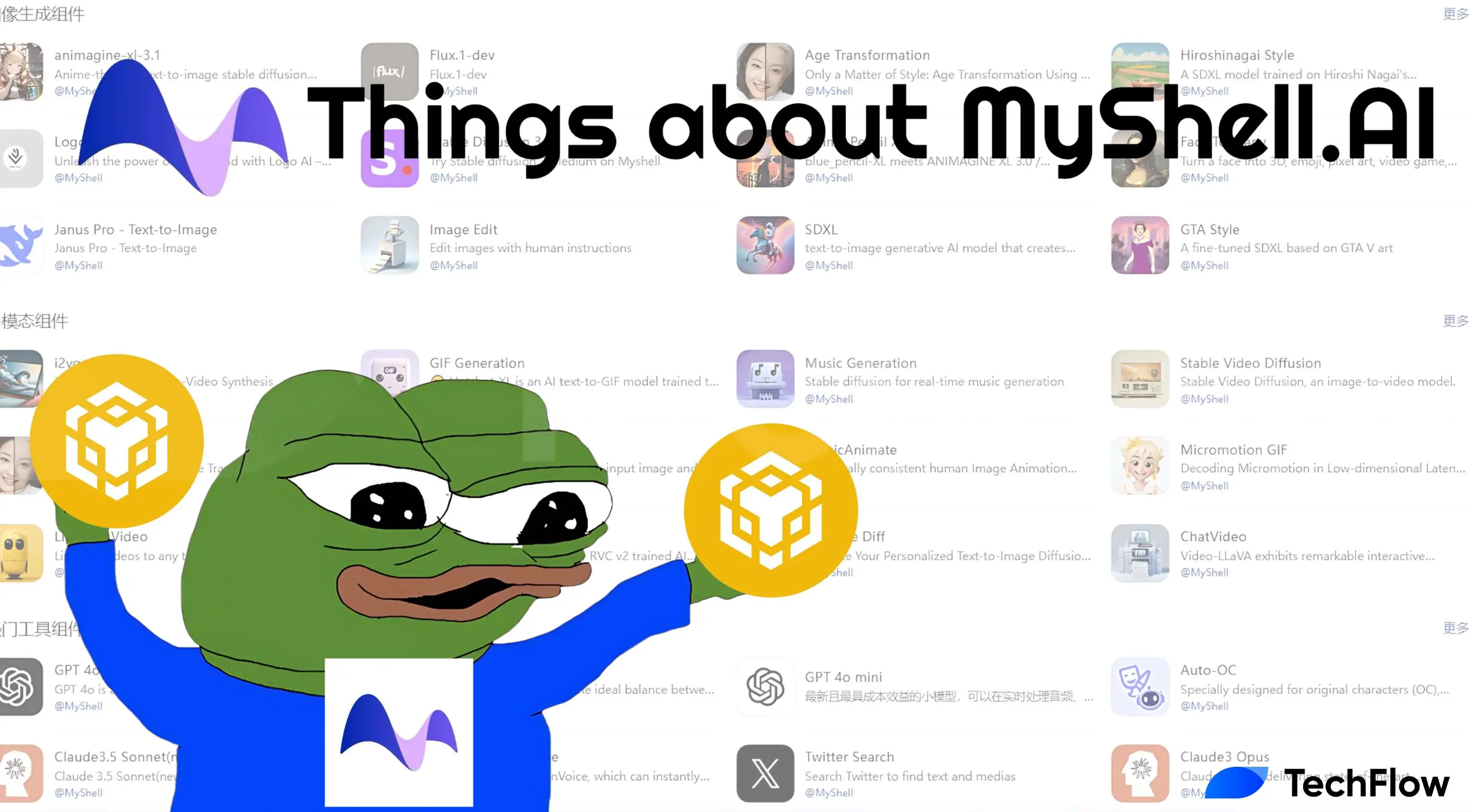 $SHELL oversubscribed 40 times, it's time to understand Myshell's products and token economics