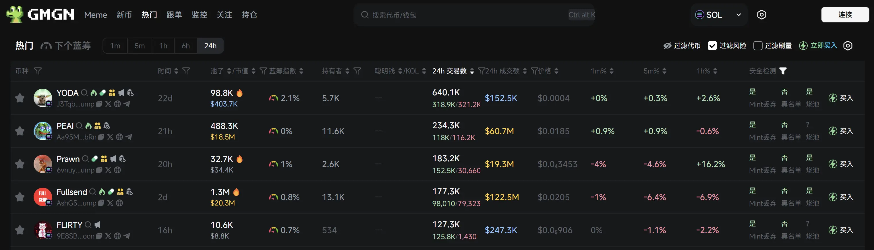 Daily Report | South Korea will allow charities and universities to sell cryptocurrency; Zhao Changpeng's pet dog is a Belgian Malinois; The official website of the U.S. 