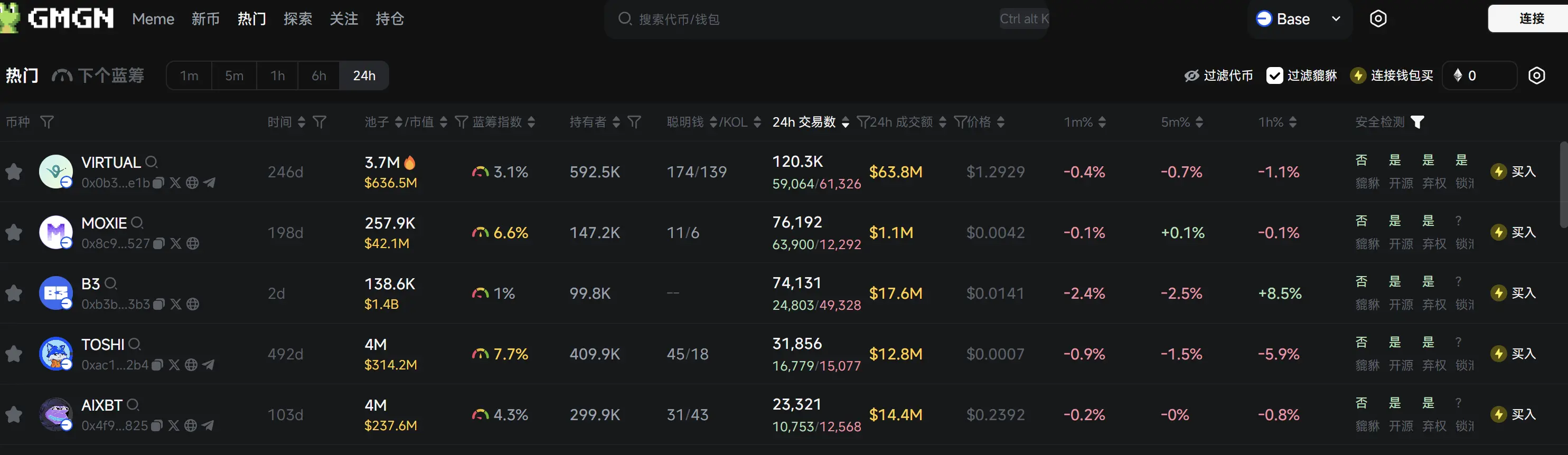 Daily Report | South Korea will allow charities and universities to sell cryptocurrency; Zhao Changpeng's pet dog is a Belgian Malinois; The official website of the U.S. 