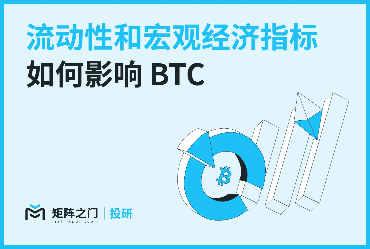 Matrixport 投研：流动性和宏观经济指标如何影响 BTC
