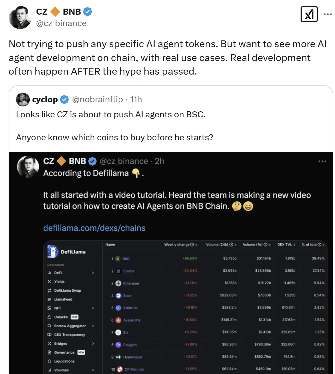赵長鵬：より多くのオンチェーンAIエージェントの開発を見たい、特定のトークンの販売を拒否する。