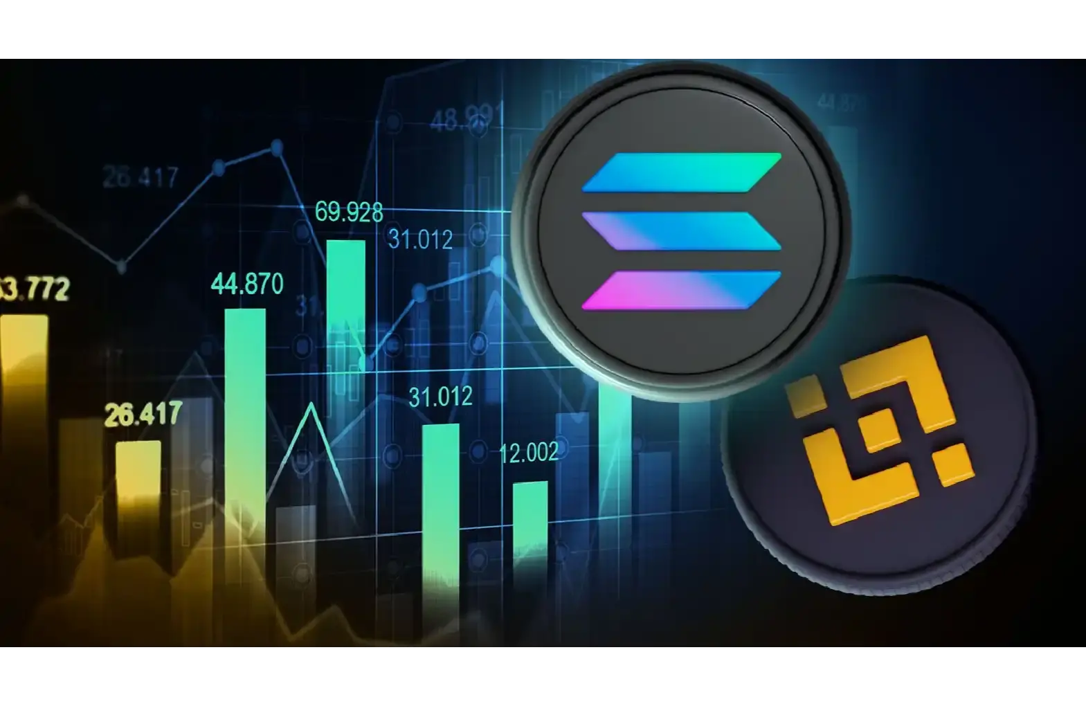 CZ는 더 이상 Meme을 지원하는 트윗을 하지 않으며, BNB 체인은 "다음 솔라나"가 될 수 있을까요?