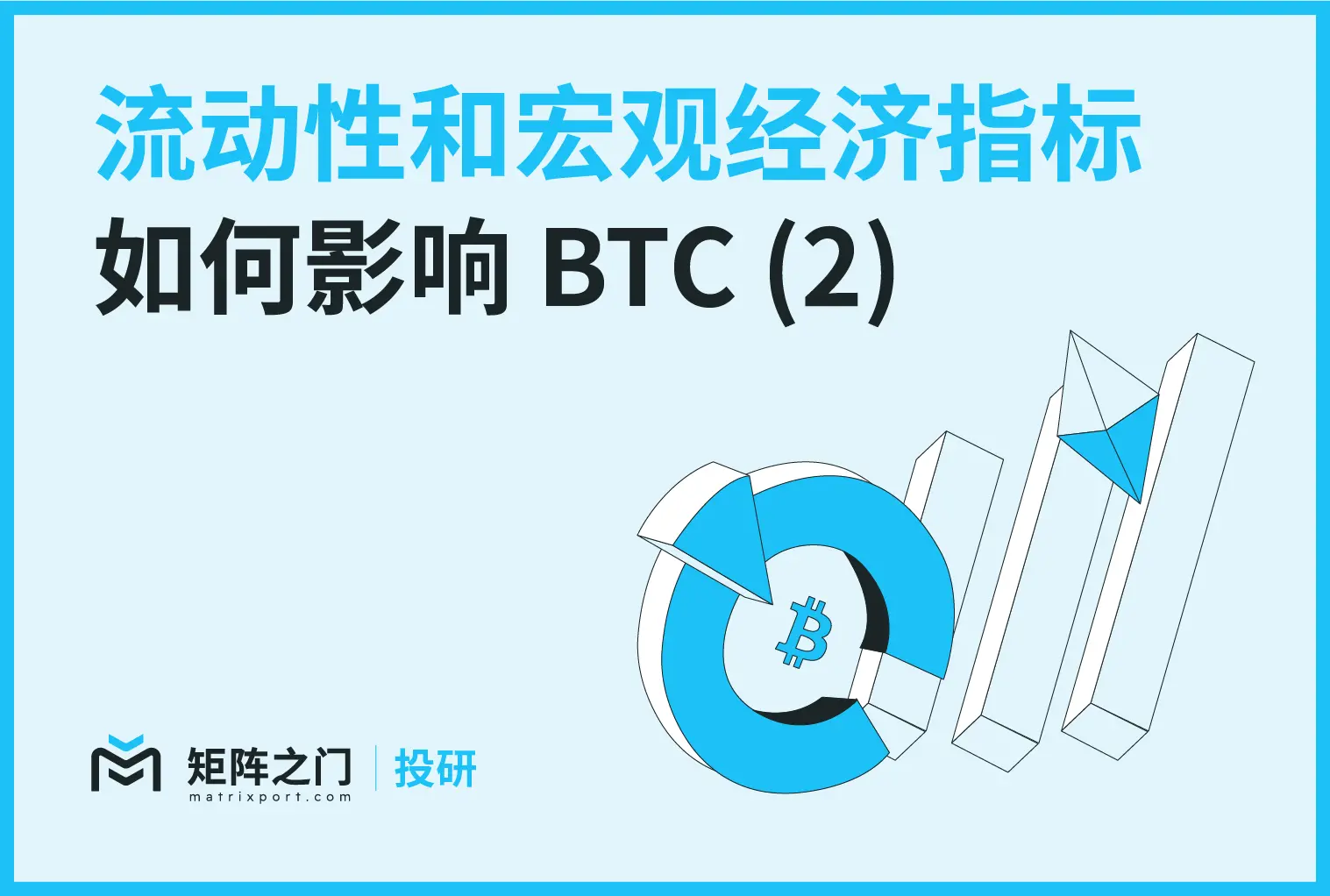 Matrixport 投研：流动性和宏观经济指标如何影响 BTC（2）