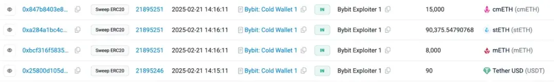 바이비트 15억 달러 해킹 사건의 해커 수법과 의문解析