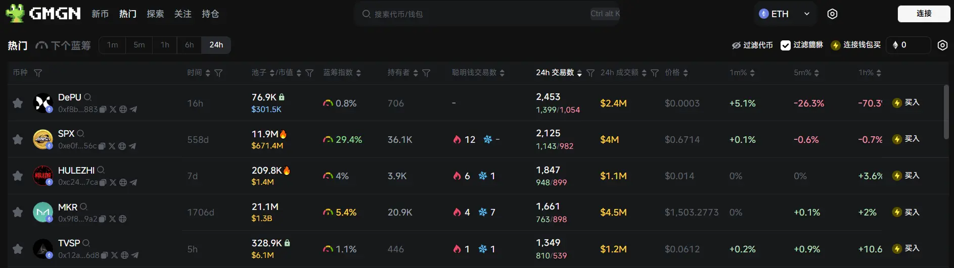 日報 | Infini契約が攻撃を受け、盗まれた資金は4900万ドルを超える；Ethenaは12月に1億ドルの資金調達を完了した