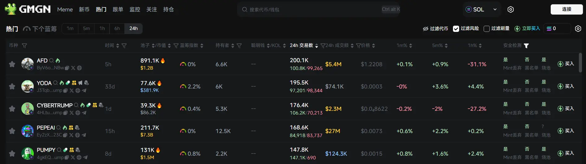 日報 | Infini契約が攻撃を受け、盗まれた資金は4900万ドルを超える；Ethenaは12月に1億ドルの資金調達を完了した
