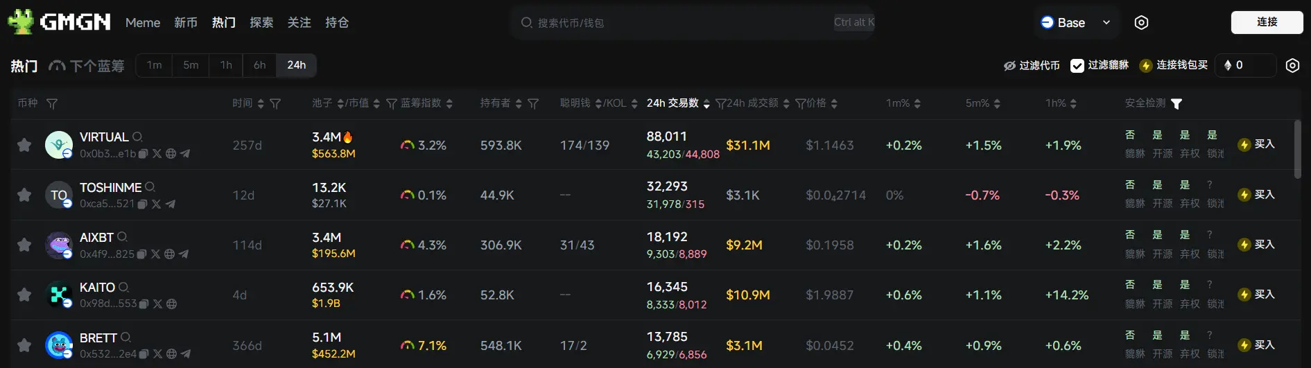 日報 | Infini契約が攻撃を受け、盗まれた資金は4900万ドルを超える；Ethenaは12月に1億ドルの資金調達を完了した