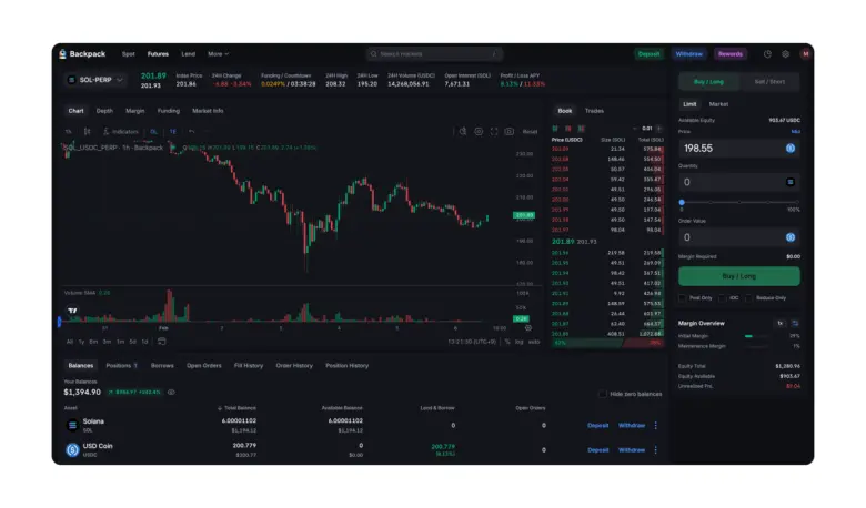 Exclusive Interview with Backpack CEO Armani Ferrante: Building a Bridge Between Traditional Financial Systems and the Crypto World