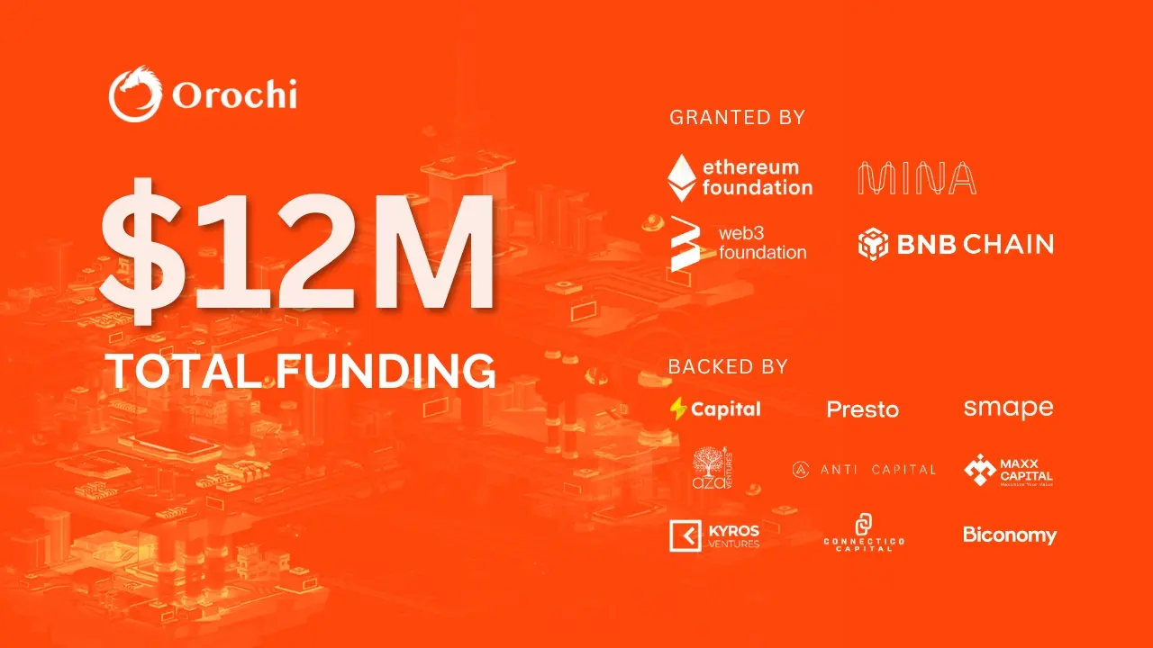 加密初創公司 Orochi Network 完成 1200 萬美元融資，Presto Labs 等參投