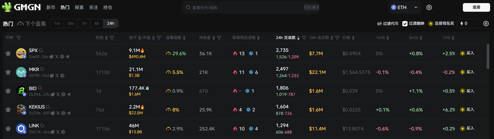 日报 | 美 SEC 宣布已解除针对 Coinbase 的民事执法行动;BitMEX 寻求出售,已委托投行 Broadhaven 协助交易