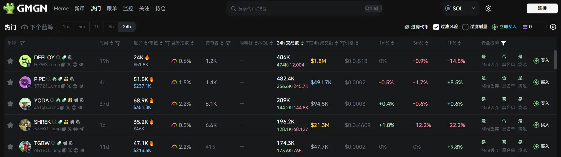 日报 | 美 SEC 宣布已解除针对 Coinbase 的民事执法行动;BitMEX 寻求出售,已委托投行 Broadhaven 协助交易