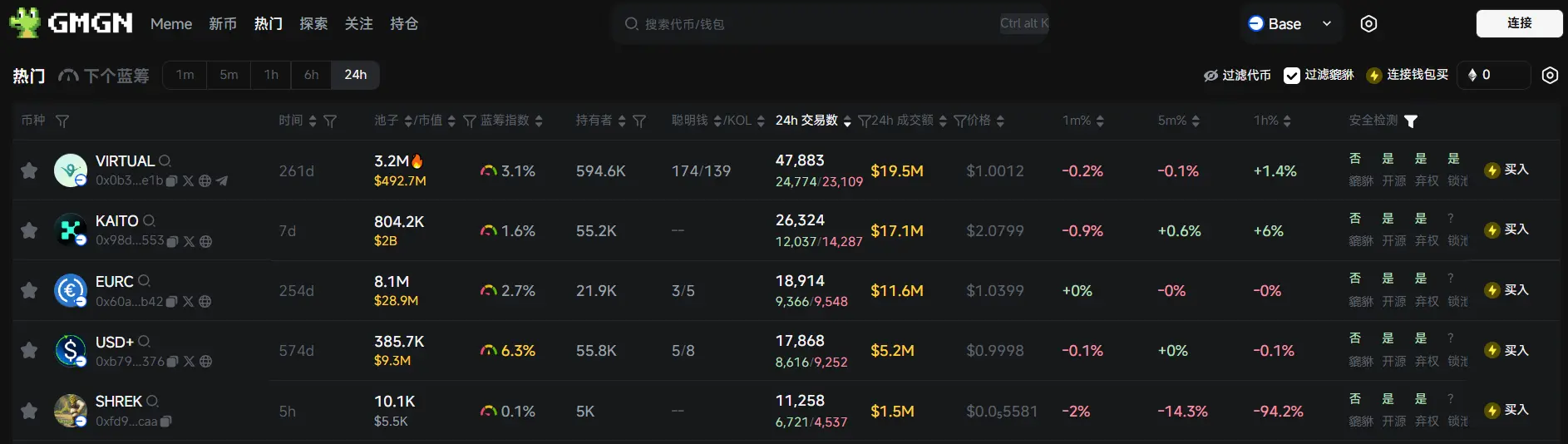 日报 | 美 SEC 宣布已解除针对 Coinbase 的民事执法行动;BitMEX 寻求出售,已委托投行 Broadhaven 协助交易