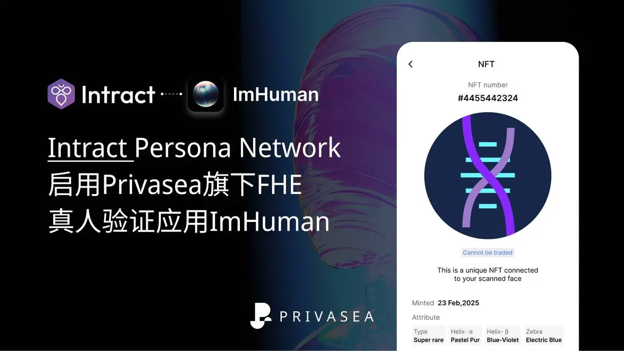 PrivaseaとIntractが戦略的提携を結びました:プライバシー認証が推進するWeb3の信頼できるAIの未来