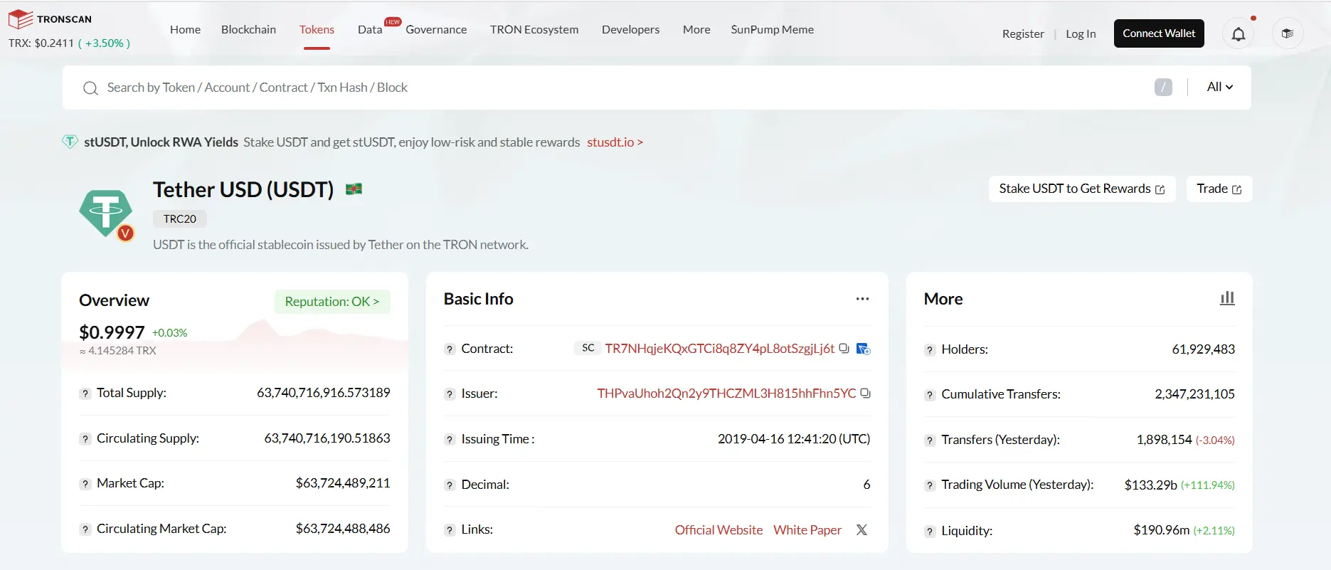 TRC20-USDT 发行量突破 637 亿枚,创历史新高
