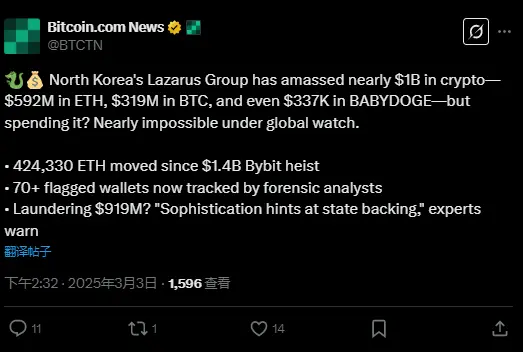 朝鲜 Lazarus 集团已经积累了近 10 亿美元的加密货币