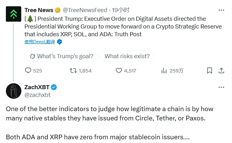 ZachXBT: 공공 블록체인의 합법성은 주요 스테이블코인의 지원 정도로 측정할 수 있다