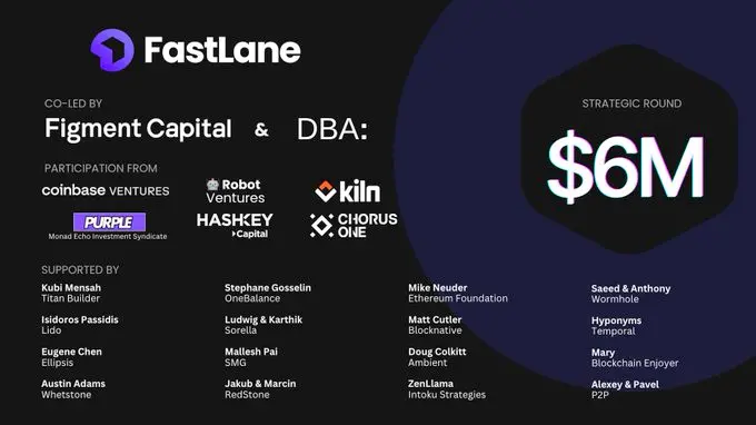 MEV developer FastLane Labs completes $6 million funding, led by Figment Capital and DBA