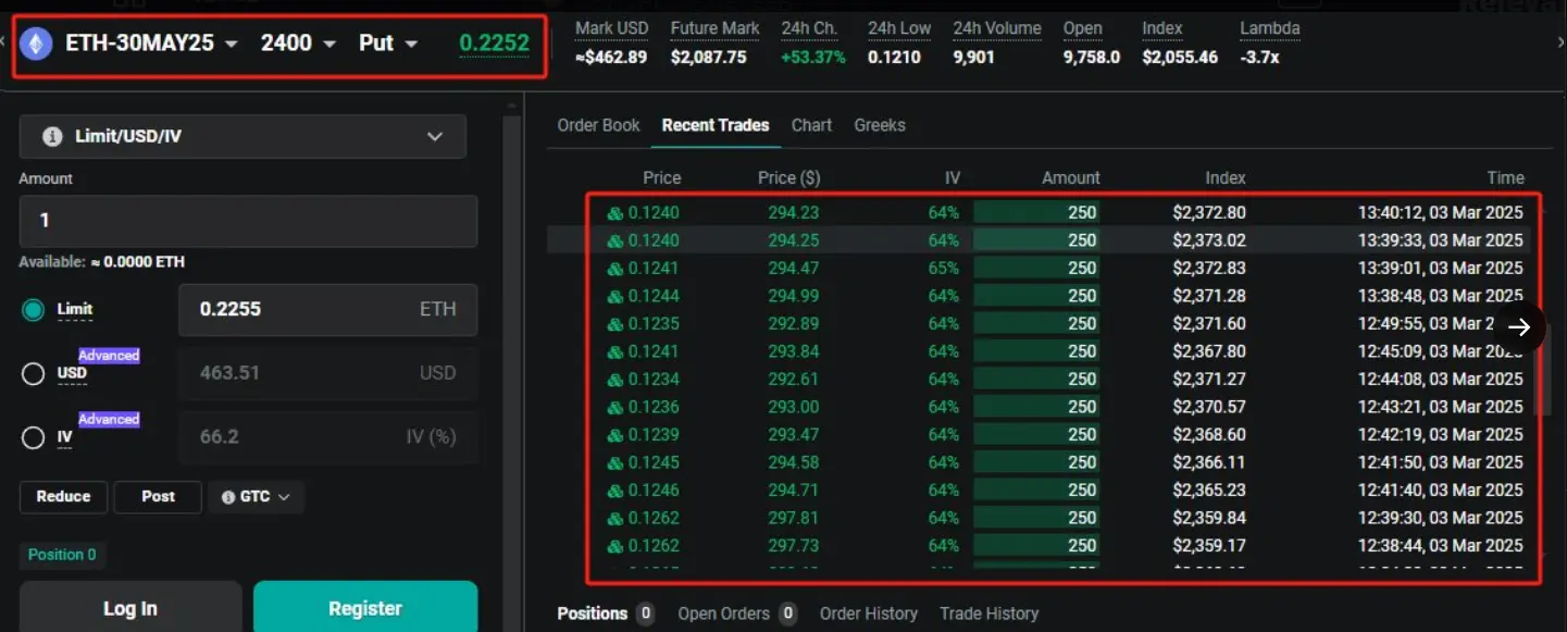 Deribit 대량 옵션: 어떤 사용자가 5월 말 2400달러 풋옵션을 매수하고 2800달러 콜옵션을 매도했습니다