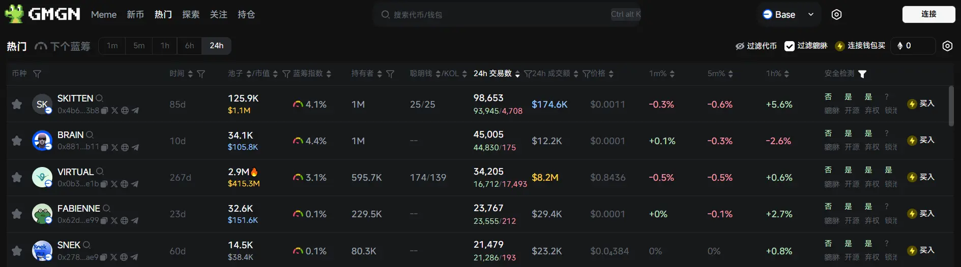 日報 | Elixirが空投資格確認サイトを立ち上げ、トークンエコノミクスを同時に公開;Bitwiseがヨーロッパ初のビットコインと金の混合ETP製品BTCGを発表