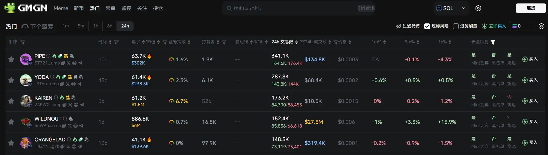 日報 | Elixirが空投資格確認サイトを立ち上げ、トークンエコノミクスを同時に公開;Bitwiseがヨーロッパ初のビットコインと金の混合ETP製品BTCGを発表
