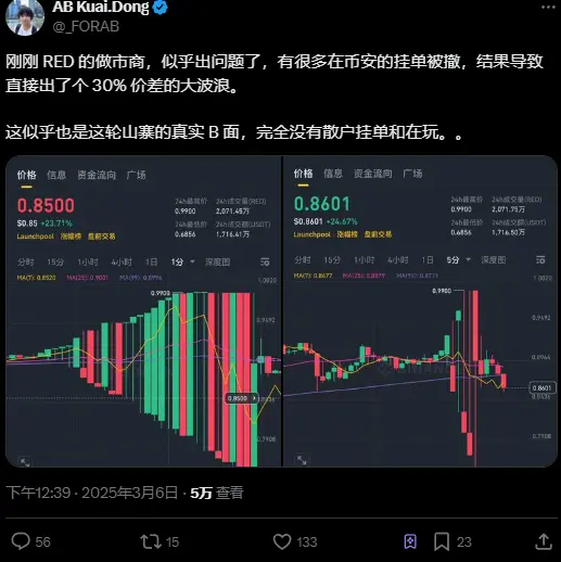 Accused of airdropping PUA and abnormal price fluctuations, penetrating the pre-market red and black of Redstone