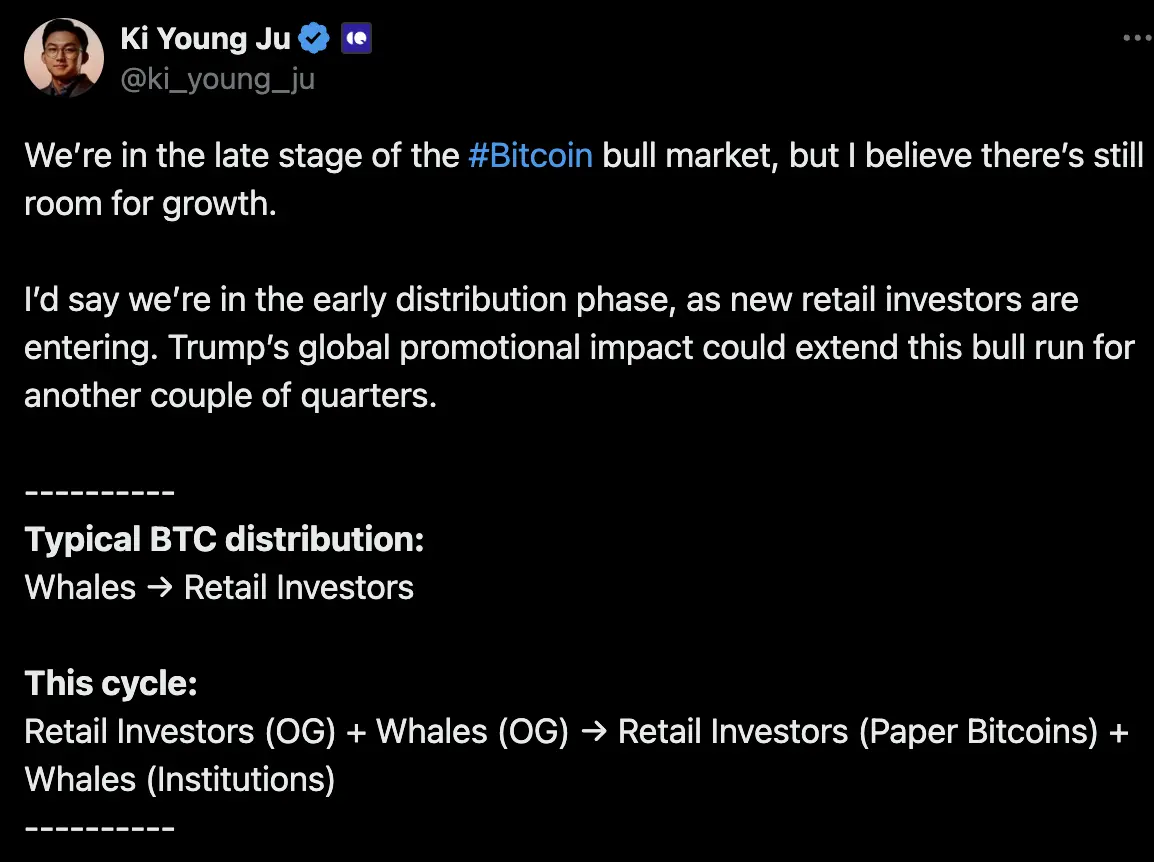 2030 Looking back at 2025: That year, Wall Street officially took over Bitcoin