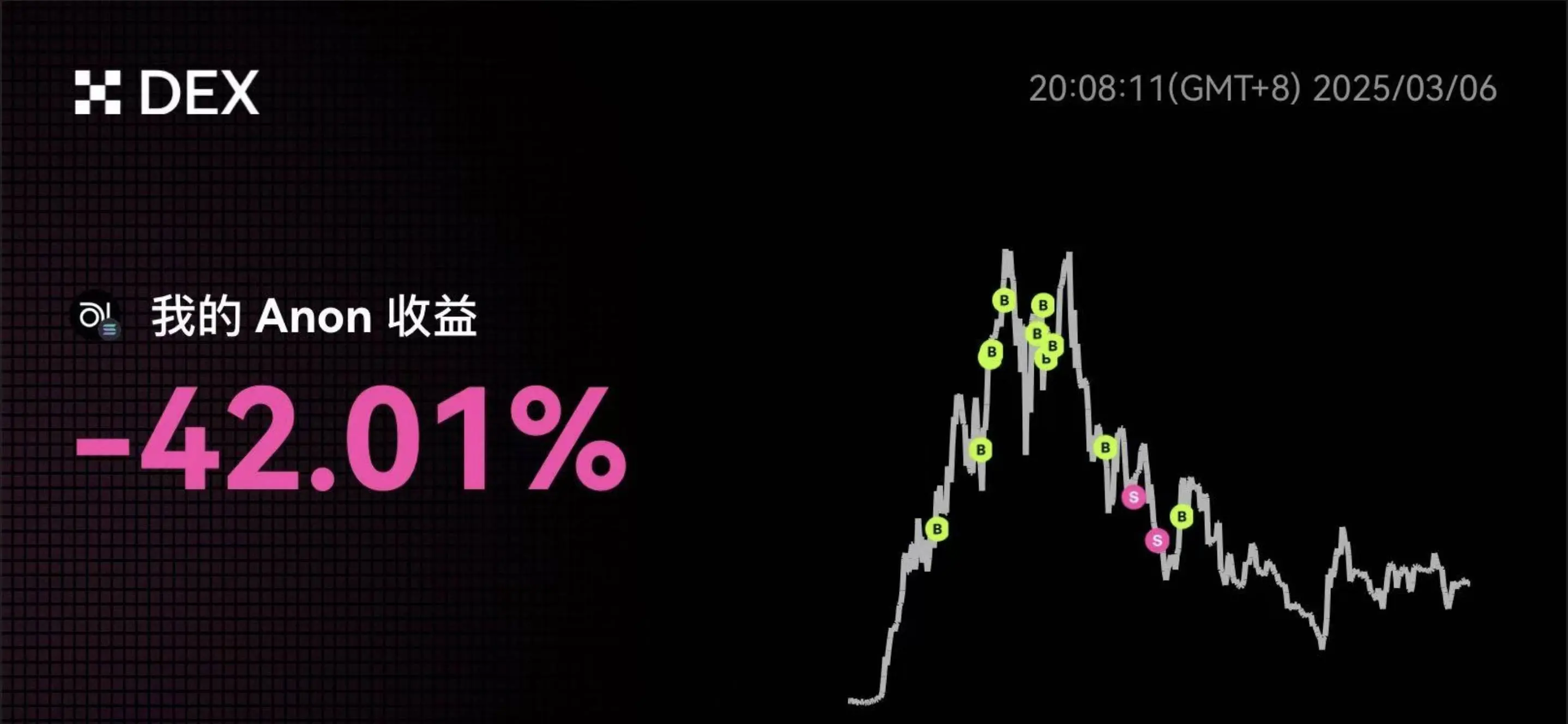 Meme 实战与社群卧底,主打“听劝”的 OKX 钱包体验拉满