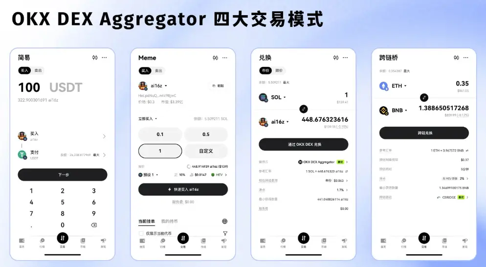 Meme 实战与社群卧底,主打“听劝”的 OKX 钱包体验拉满