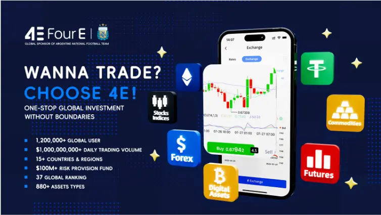 4E Observation: Bitcoin Strategic Reserves Implemented, Market Divergence Widened, White House Crypto Summit in the Spotlight