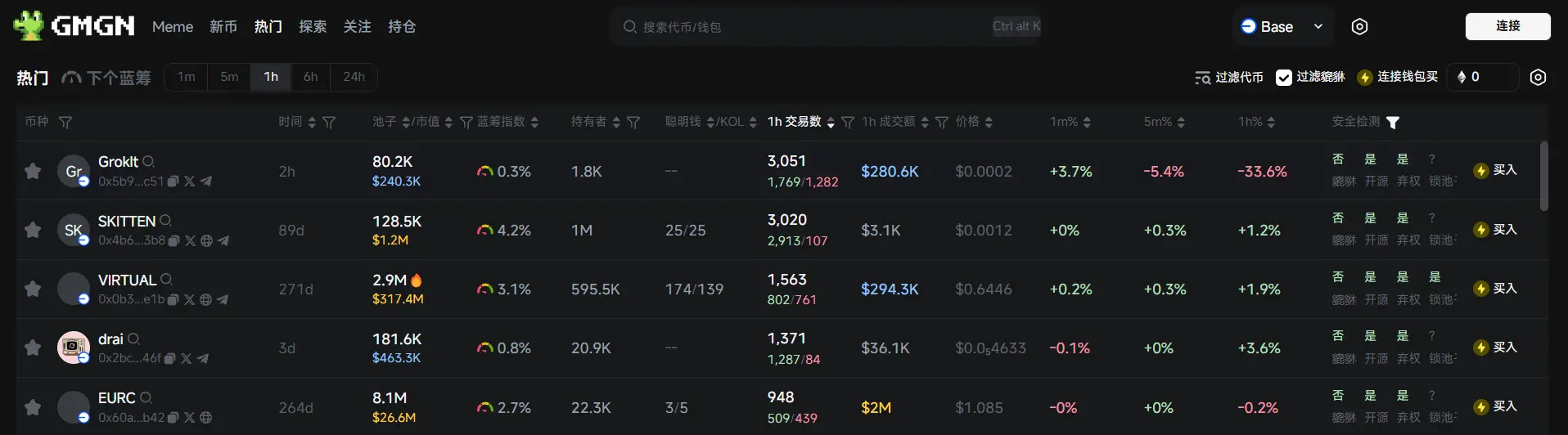 Daily Report | Ethereum Foundation Board updates personnel appointments; U.S. Department of Housing considers using blockchain and stablecoins for payment and monitoring of subsidies