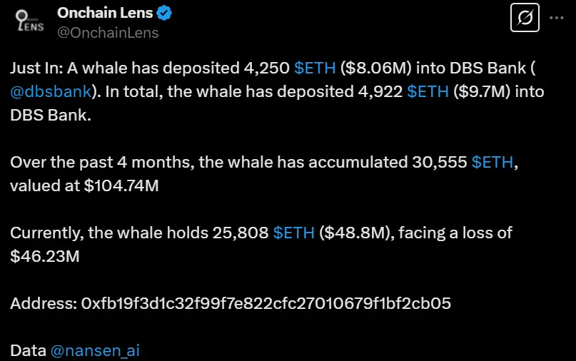 データ:ある巨大なクジラがDBS銀行に4,250枚のETHを預け入れ、累計970万ドルを預け入れました。