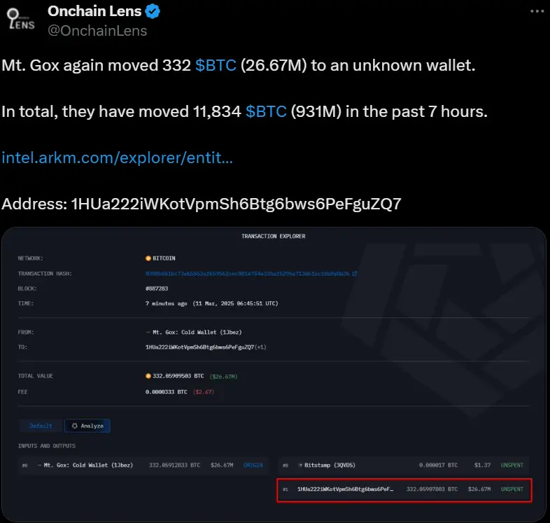 数据:Mt. Gox 再次转移 332 枚 BTC,7 小时累计转移 11834 枚