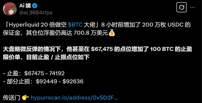 データ:あるHyperliquidで20倍のショートポジションを持つBTCのクジラが200万ドルのマージンを追加し、現在の浮利は700万ドルを超えています。