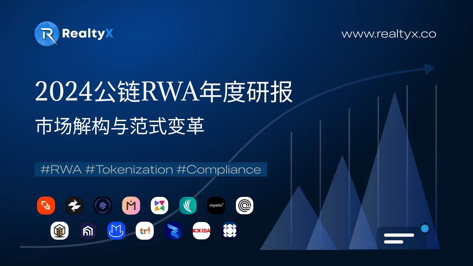 2024 公鏈 RWA 年度研報——市場解構與範式變革