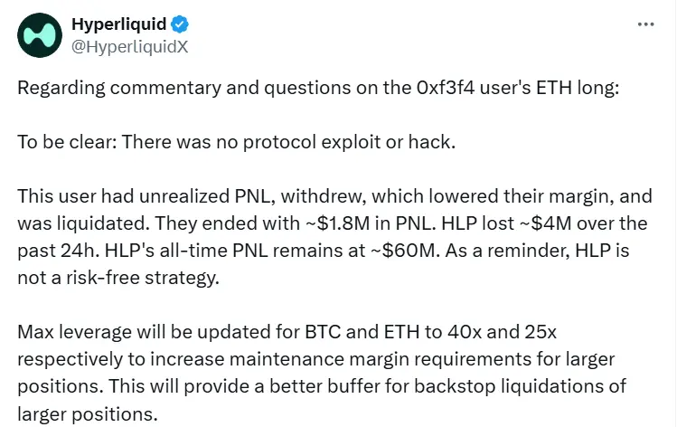 Hyperliquid 回应“50 倍杠杆巨鲸”ETH 多头清算事件：协议无漏洞，将调整 BTC 与 ETH 杠杆上限以提高大额仓位安全性