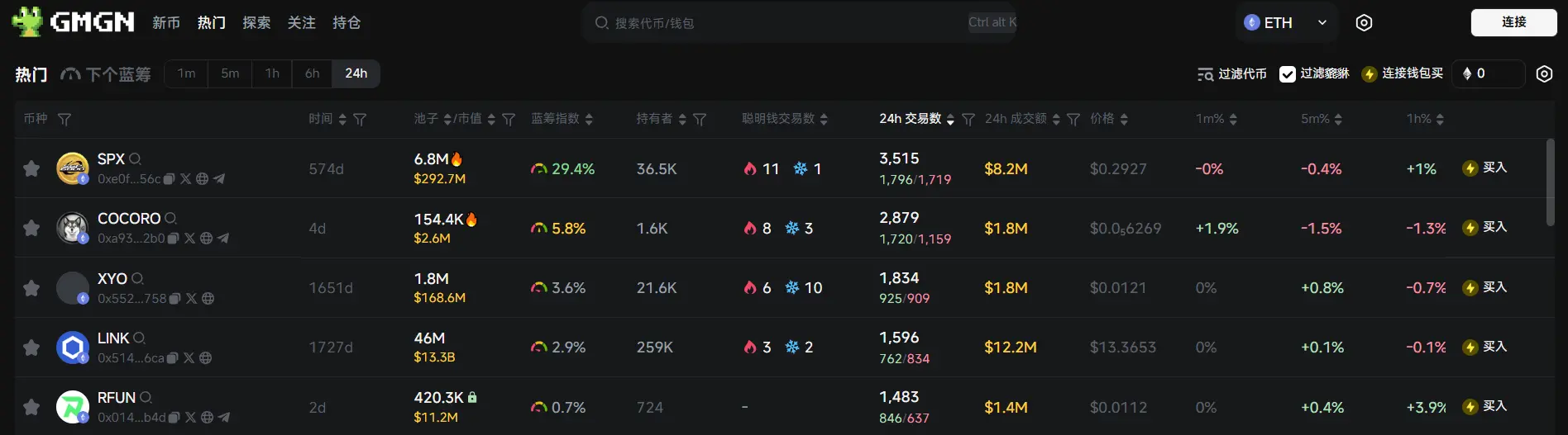 Daily Report | Crypto payment company Mesh completes $82 million Series B funding; Metaplanet adds 162 bitcoins to its purchase