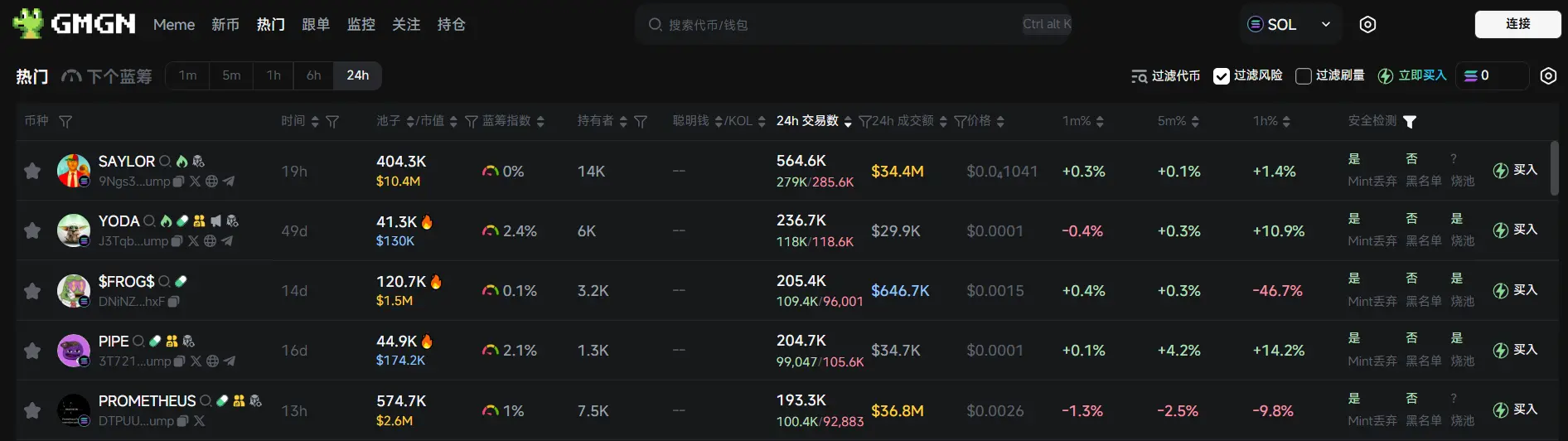 Daily Report | Crypto payment company Mesh completes $82 million Series B funding; Metaplanet adds 162 bitcoins to its purchase
