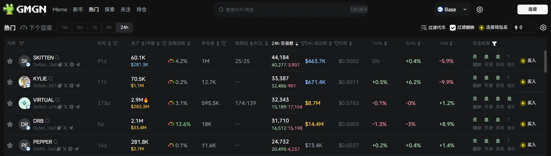 Daily Report | Crypto payment company Mesh completes $82 million Series B funding; Metaplanet adds 162 bitcoins to its purchase