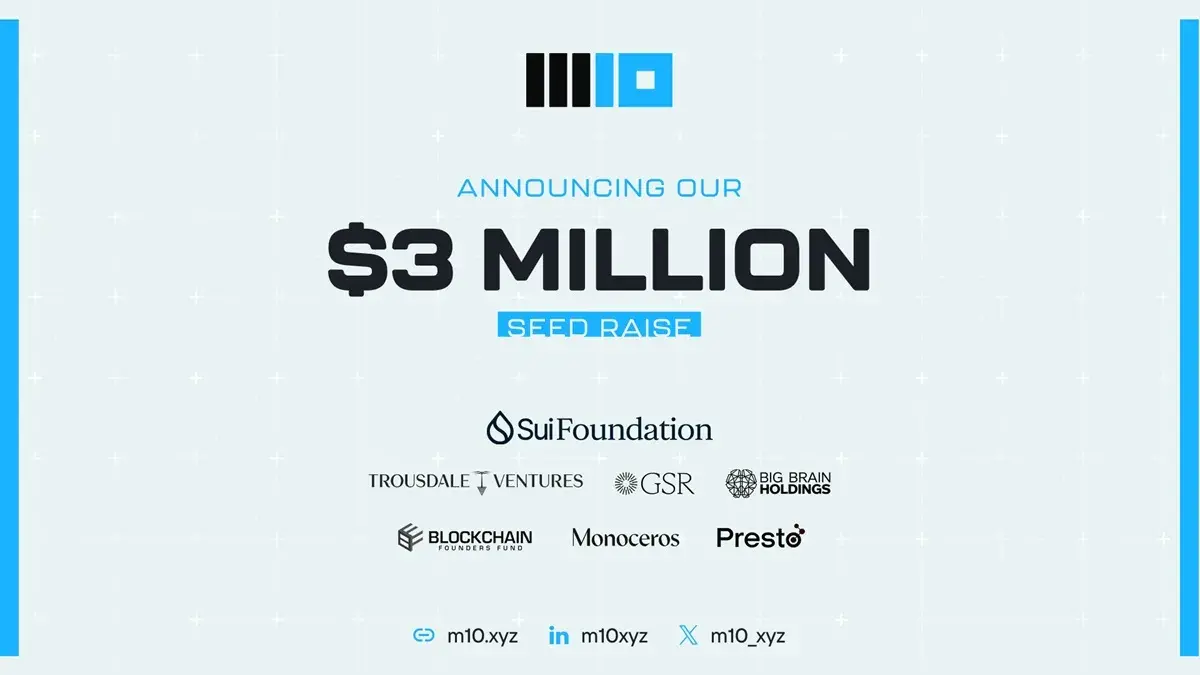 Web3 게임 개발사 M10이 300만 달러의 시드 라운드 자금을 조달했으며, Sui Foundation 등이 투자에 참여했다