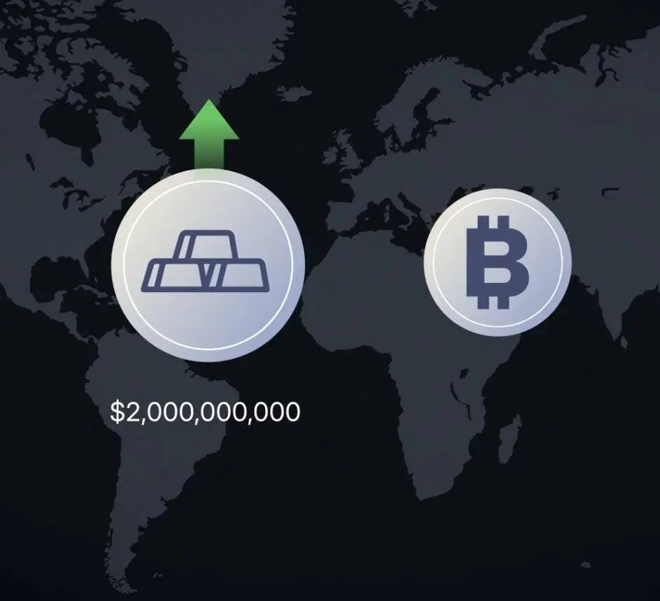 数据分析:特朗普的战略储备计划,是比特币的价格转折点吗?