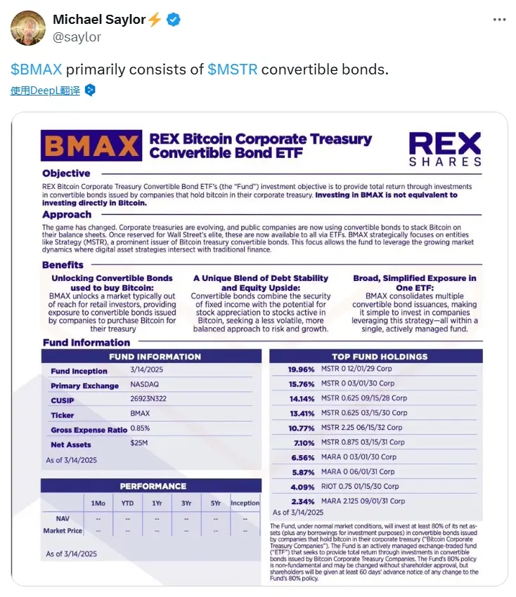 Michael Saylor：ETF BMAX 的主要構成為 Strategy 的可轉換債券