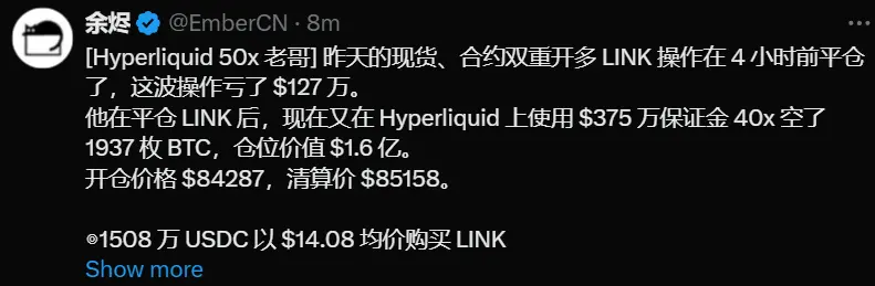 数据:Hyperliquid 50x 巨鲸开设 40 倍 BTC 空单,仓位价值 1.6 亿美元