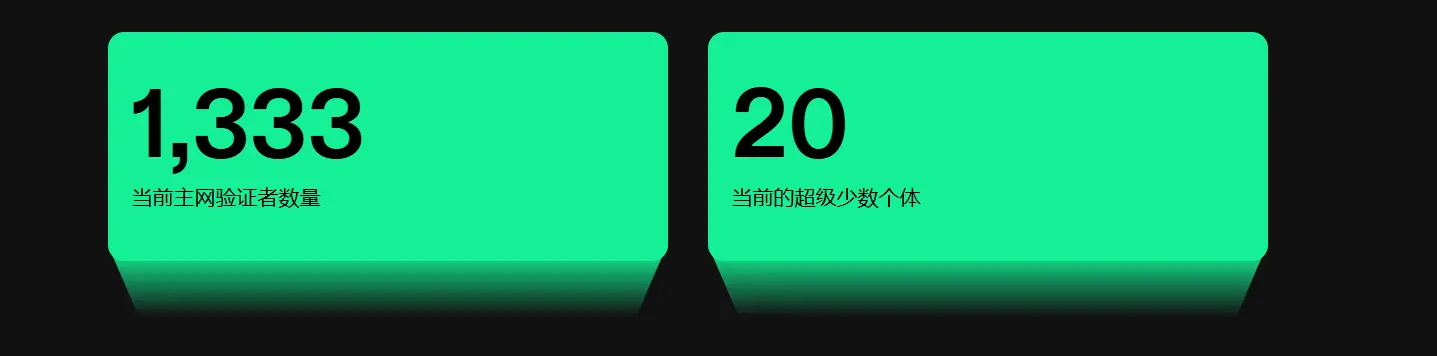 Solana SIMD-0228提案失敗の背後:ノードの利益の駆け引きによるガバナンスの難題