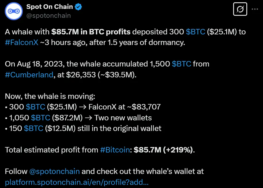 Data: A dormant whale that has been inactive for 1.5 years transferred 300 bitcoins to FalconX about 3 hours ago, worth 25.1 million dollars