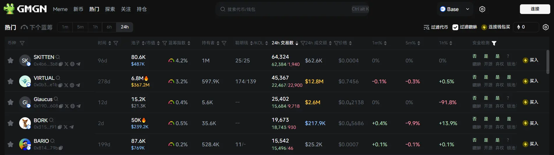 日報 | OKX DEX 開始服務升級,已暫停聚合器交易服務;Binance 將上線 StraitsX USD (XUSD)