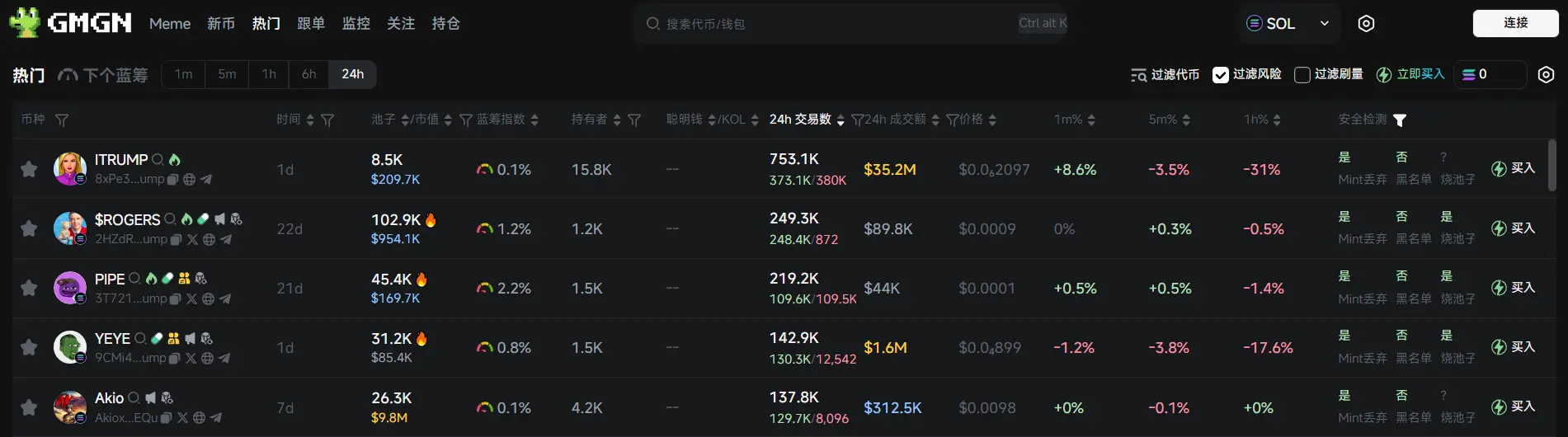 日報 | OKX DEX 開始服務升級,已暫停聚合器交易服務;Binance 將上線 StraitsX USD (XUSD)