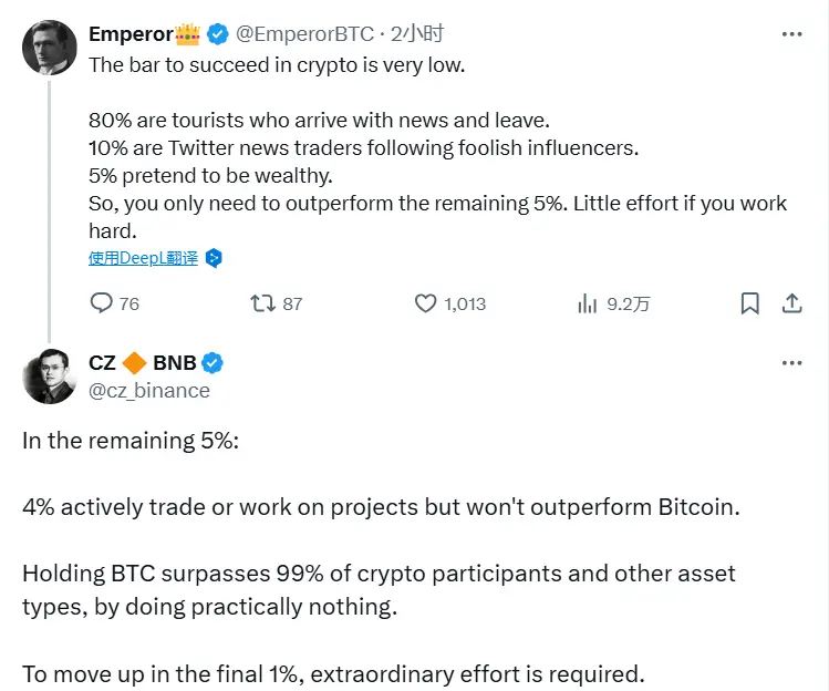 Zhao Changpeng: Only 5% of people in the market can survive in the crypto space long-term, and holding Bitcoin long-term can surpass 99% of crypto market participants