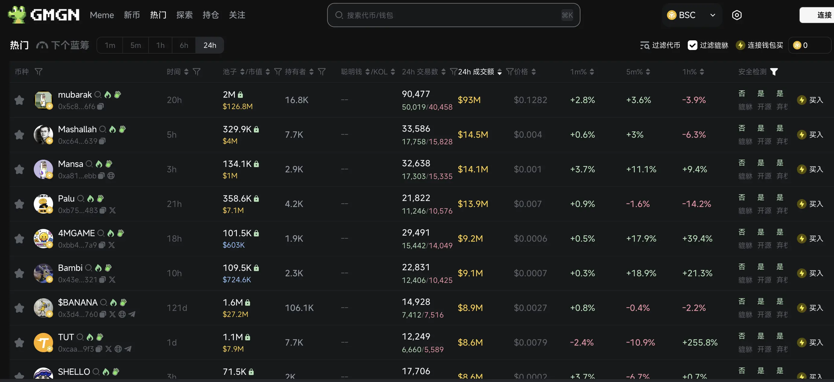 Mubarak掀起BNB Chain中东MEME风,CZ和何一下场助攻链上情绪